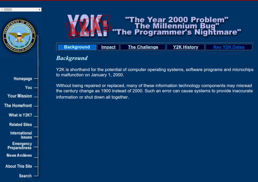 A screenshot of the Background page from What Is Y2K